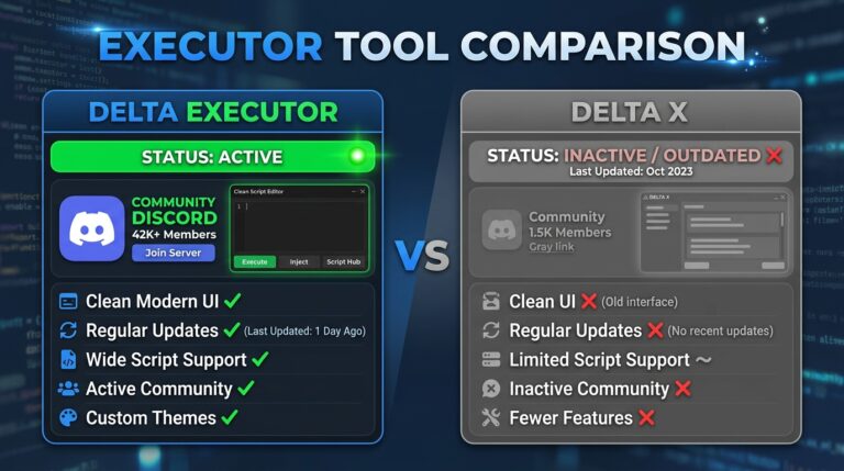 Delta X Executor