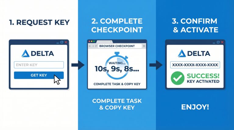 Delta Executor key