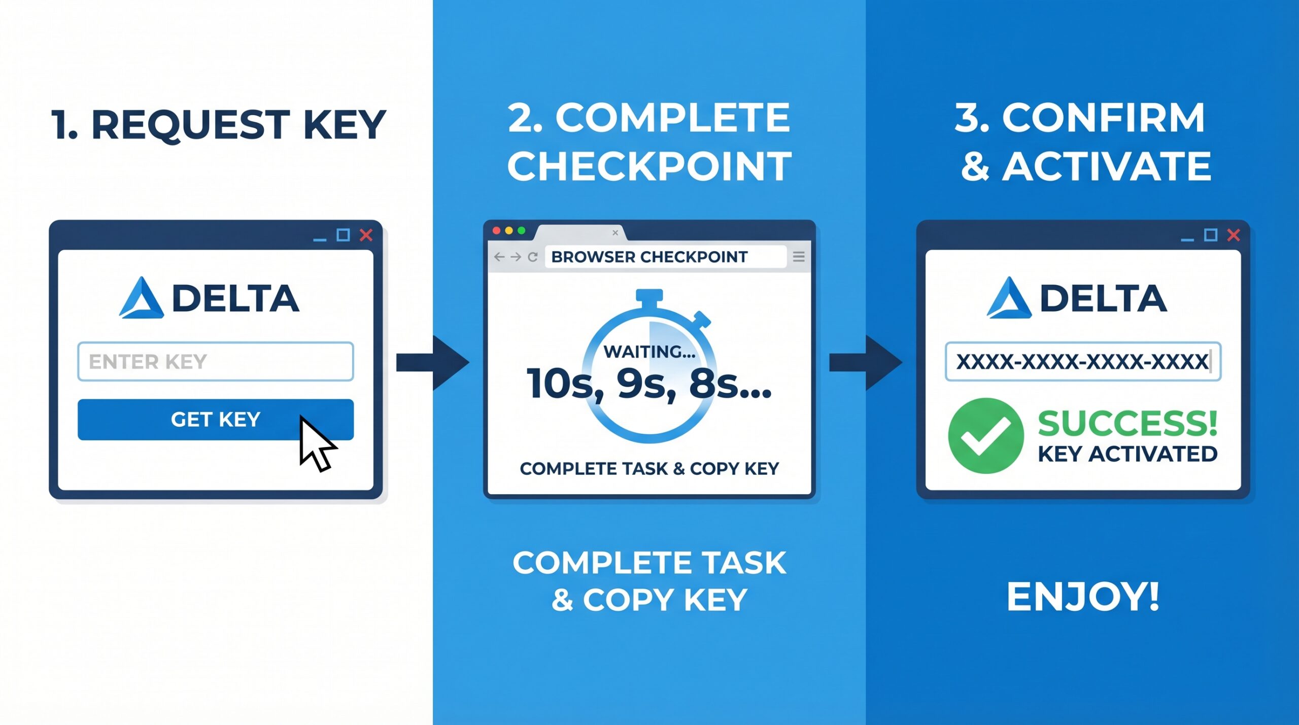Delta Executor key